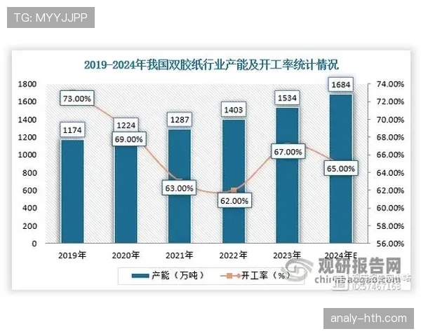 尼斯数据分析揭示市场新趋势,未来投资机会引关注 尼斯数据分析揭示市场新趋势,未来投资机会引关注