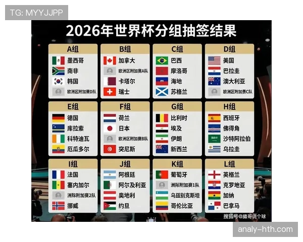 土耳其队冲击2026美加墨世界杯：出线前景与阵容解析
